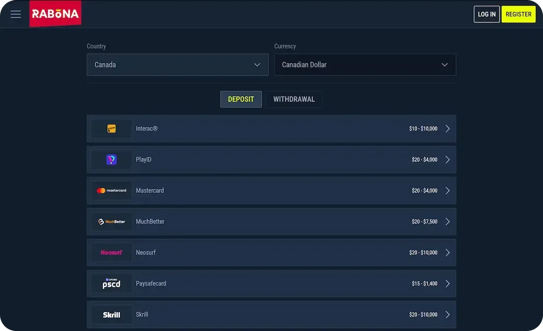 rabona casino payments